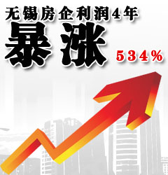 ������4��׬534%