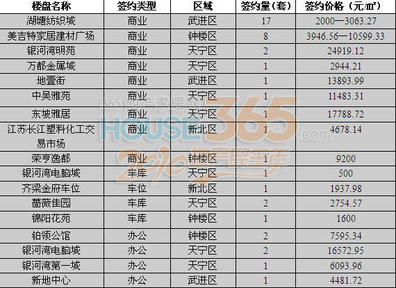 纺织厂排名_纺织厂车间图片(3)