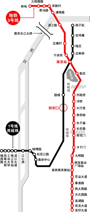 南京地铁3号线、10号线过江段下个月开工-南京