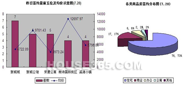 湖塘镇gdp_常州武进区湖塘镇地图(3)