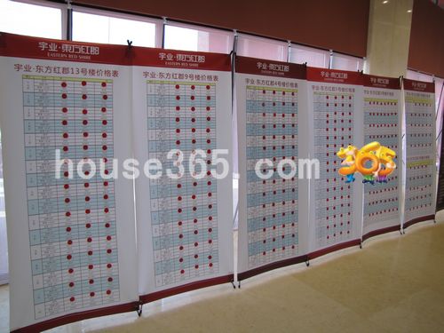 一片红色的东方红郡销控表|HOUSE365 徐象明 摄