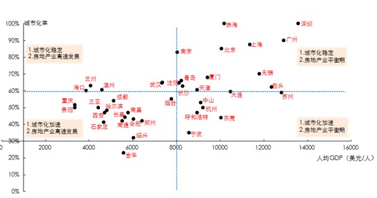 世界各国gdp排名_南通的人均gdp情况(3)