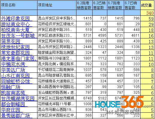 意大利人口排名_中国人口最多的城市前30名,重庆以2991万排第一(2)