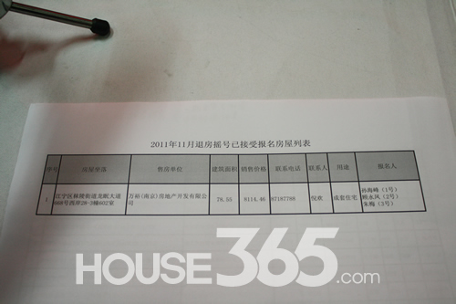 11月份的74套退房只有1套有人报名认购