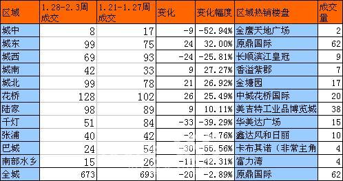 2019昆山外来人口_...行积分制,张浦外来人口想买车的注意了(3)