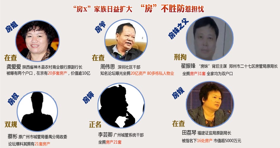 买房贷款收入证明模板_房嫂收入够买房(2)