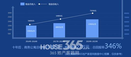 人口增长与城市发展_肇庆户籍与常住人口稳定增长 城市发展美丽环境吸引更多(3)