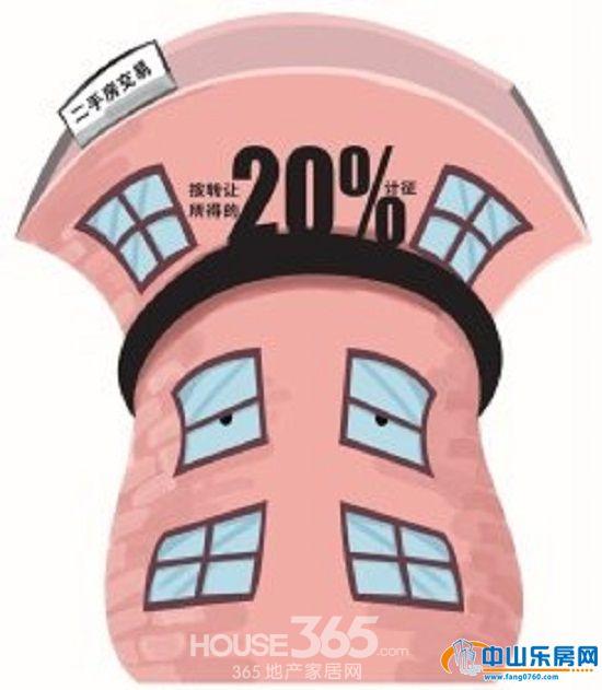 省地税局首度回应20%个税细则 最多扣除房屋