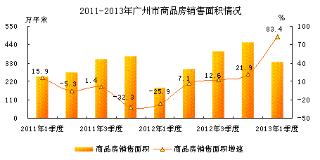 宏观经济总量统计指标_宏观经济(2)