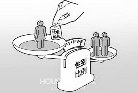 婚姻与楼价:两性<em>比例</em>失衡导致房价大幅上涨-3