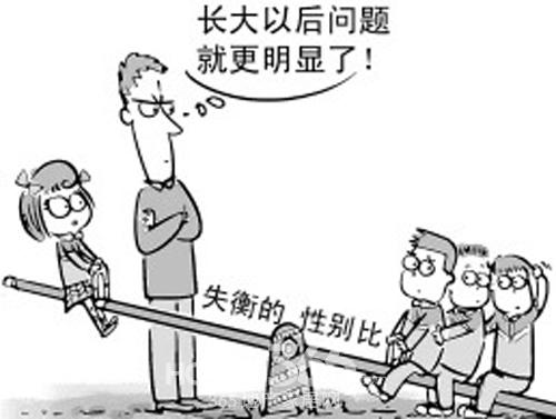 报告:<em>男女比例</em>失衡助推<em>中国内地</em>房价7年涨48%
