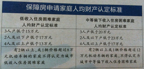 苏州专利申请代理费用_苏州中低收入申请(3)