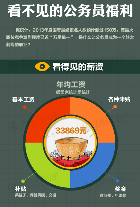 马鞍山三维电子地图_马鞍山公务员收入