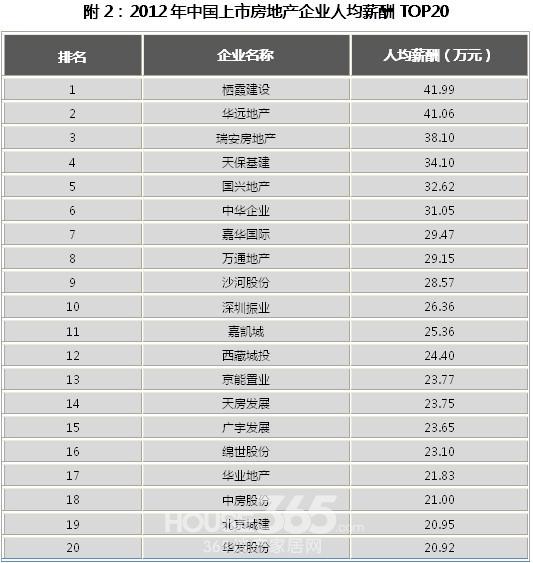 fab排行榜_华语唱片排行榜 7月10日 7月16日
