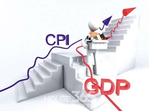 gdp增速_2019合肥gdp