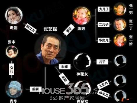 离婚律师_合肥 律师 收入(3)