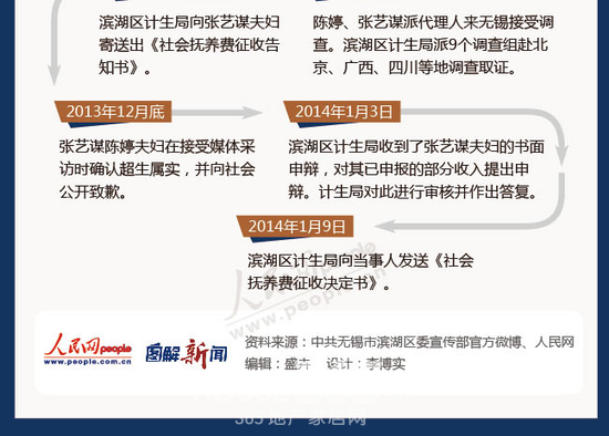 会计分录大全_罚款收入怎么写分录(3)
