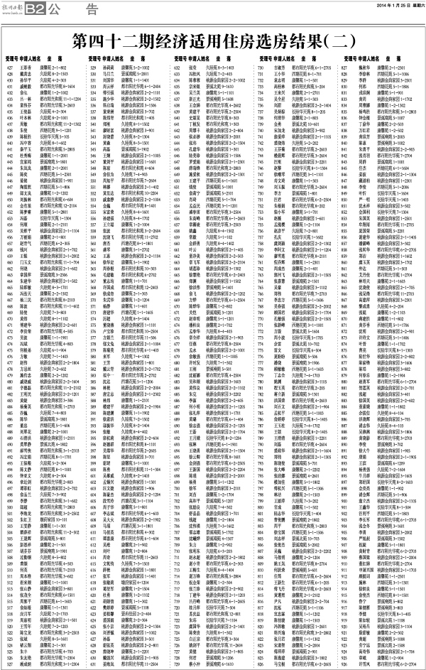 2019杭州经济适42_杭州钱江经济开发区夜景-杭州夜景图片(3)