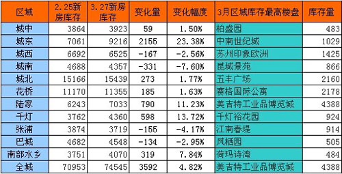 库存排名_csgo库存图片(2)